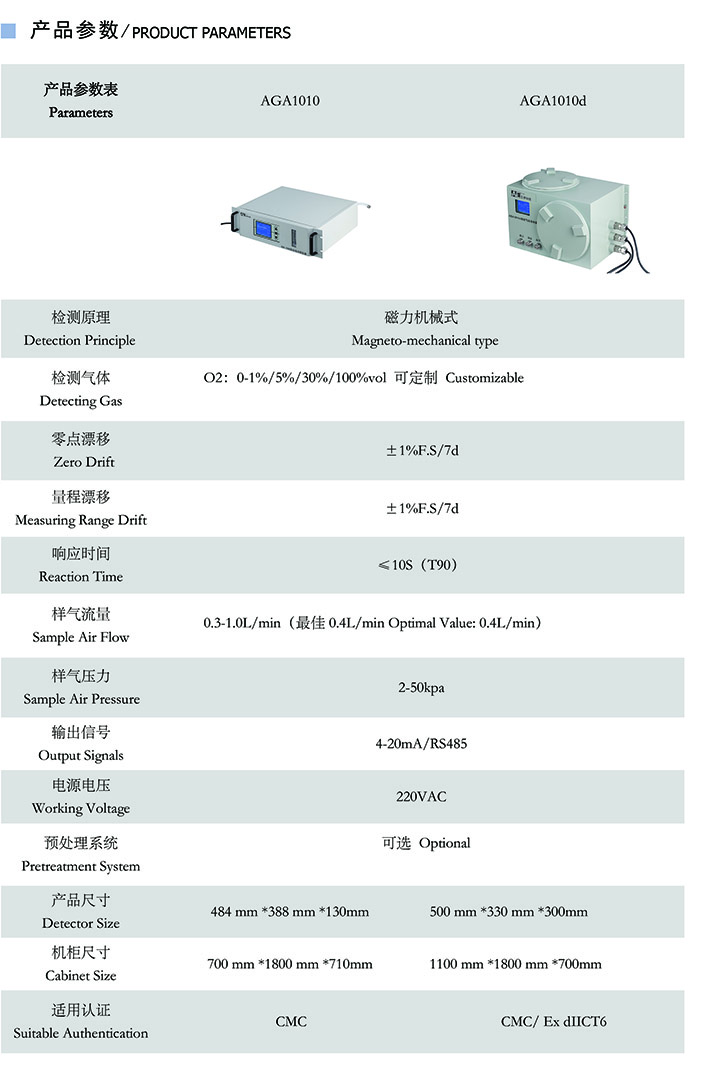 AGA1010順磁氧分析儀參數