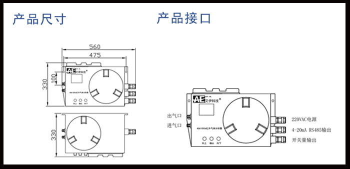 AGA1000d紅外分析儀詳情頁2.jpg