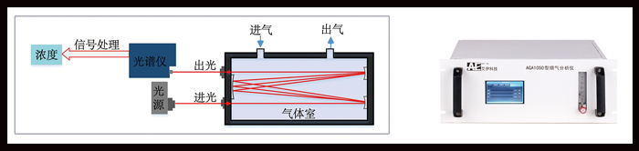 原理.jpg