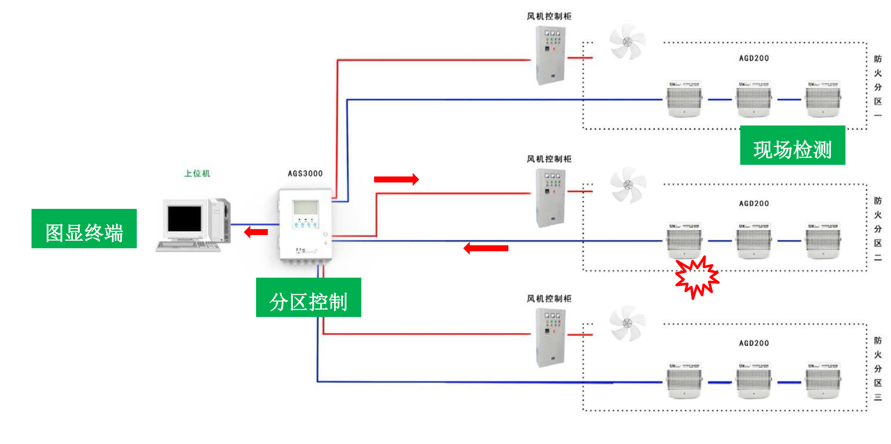 AGD200詳情頁 9.jpg