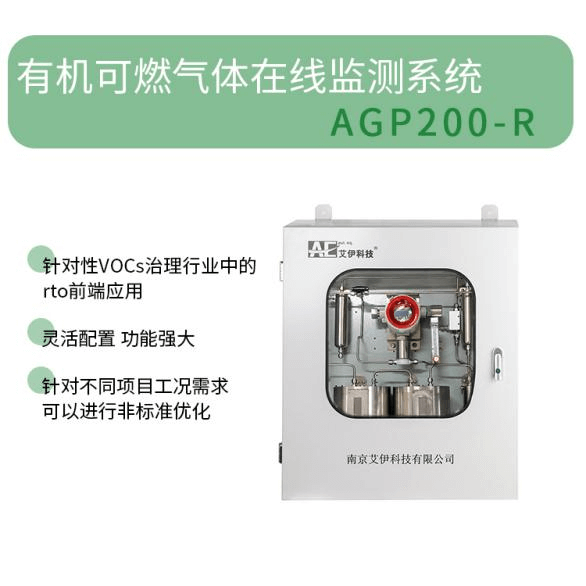 RTO有機可燃氣體lel在線監測系統